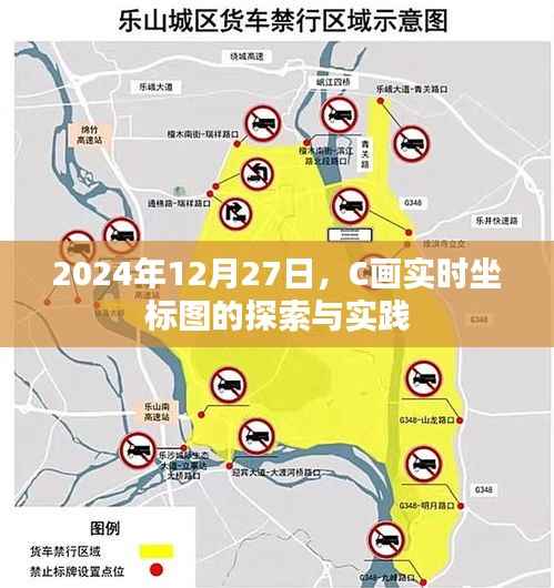 C畫實時坐標(biāo)圖探索與實踐，2024年12月27日分享