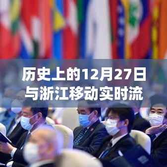 歷史上的大事件與浙江移動(dòng)流量洞察