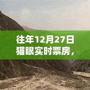 浴火之路盈利揭秘，往年12月27日貓眼實(shí)時(shí)票房分析