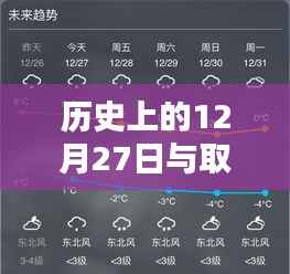 歷史上的大事件與實(shí)時(shí)天氣顯示取消關(guān)聯(lián)揭秘