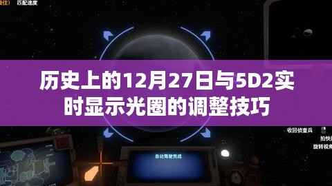 歷史上的大事件與攝影技巧，調(diào)整光圈調(diào)整技巧實時顯示于佳能EOS 5D Mark II上。
