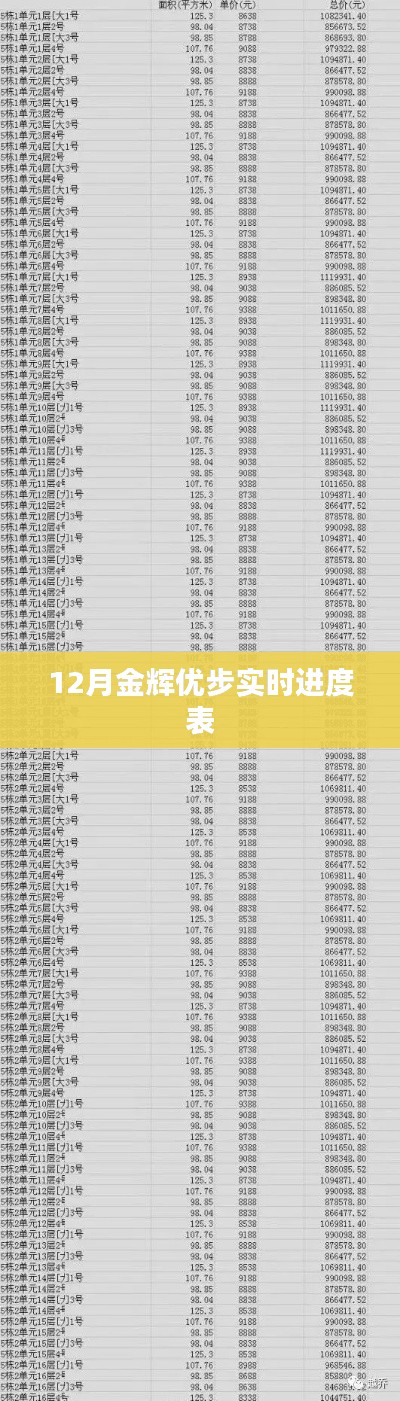 12月金輝優(yōu)步進(jìn)度表，最新實(shí)時(shí)更新