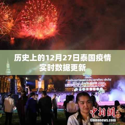 泰國(guó)疫情實(shí)時(shí)數(shù)據(jù)更新，歷史日期下的數(shù)據(jù)回顧與追蹤