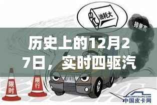 實時四驅(qū)汽車尾氣檢測發(fā)展史，揭秘歷史變遷的12月27日