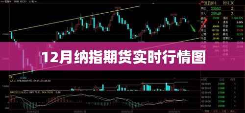 納指期貨實(shí)時(shí)行情圖（12月版）