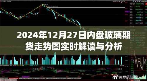 2024年玻璃期貨走勢(shì)圖實(shí)時(shí)解讀與分析報(bào)告