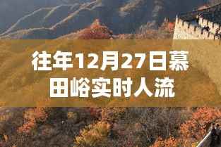 慕田峪長城往年12月27日實時游客量統(tǒng)計