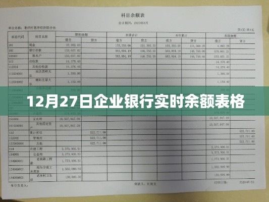 企業(yè)銀行實時余額表格（12月27日數據）