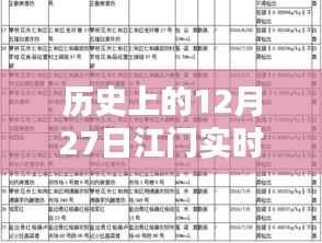 江門實(shí)時(shí)水位查詢系統(tǒng)，歷史水位數(shù)據(jù)一覽表