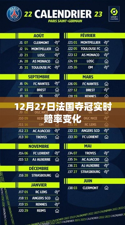 法國(guó)奪冠實(shí)時(shí)賠率變化分析，12月27日數(shù)據(jù)揭秘