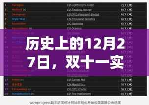 歷史上的重要日子，雙十一實時戰(zhàn)報模板揭秘