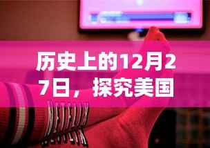 歷史上的今天，美國(guó)實(shí)時(shí)匯率動(dòng)態(tài)探究