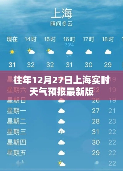 上海往年12月27日實(shí)時天氣預(yù)報概覽