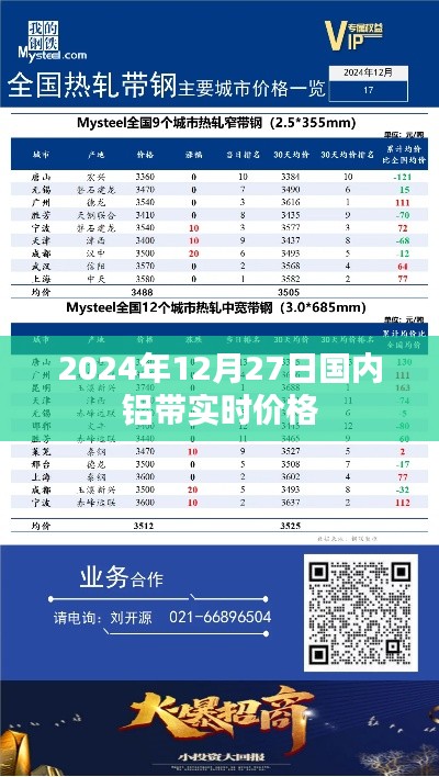 鋁帶實(shí)時(shí)價(jià)格行情（XXXX年XX月XX日）