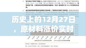 歷史上的重要時刻，原材料漲價實錄在12月27日