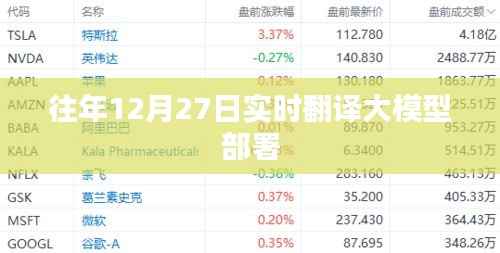 『往年12月27日大模型實(shí)時(shí)翻譯部署概覽』