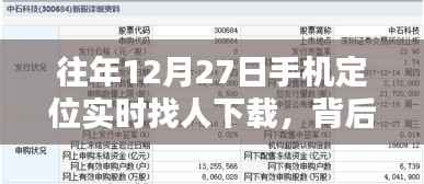 手機(jī)定位實(shí)時(shí)找人背后的違法犯罪問(wèn)題探討