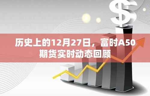 富時(shí)A50期貨12月27日實(shí)時(shí)動態(tài)回顧
