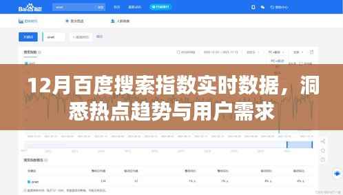 12月百度搜索指數(shù)實(shí)時(shí)解析，熱點(diǎn)趨勢(shì)與用戶(hù)需求洞察