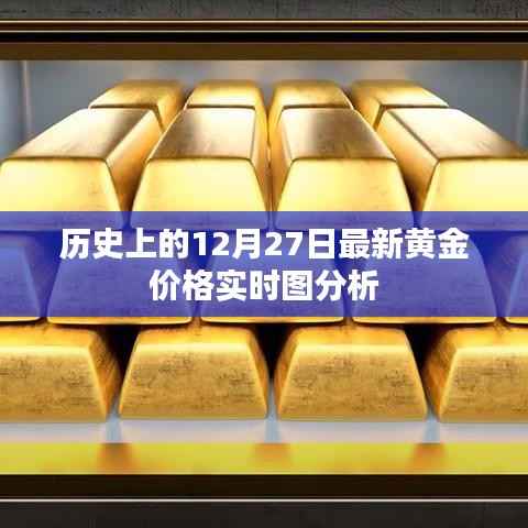 黃金價格實時圖分析，歷史數(shù)據(jù)與最新動態(tài)
