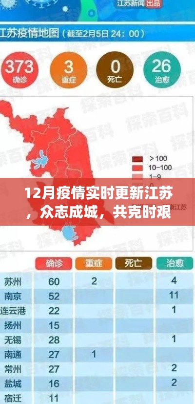 江蘇疫情實(shí)時(shí)更新，眾志成城抗擊疫情