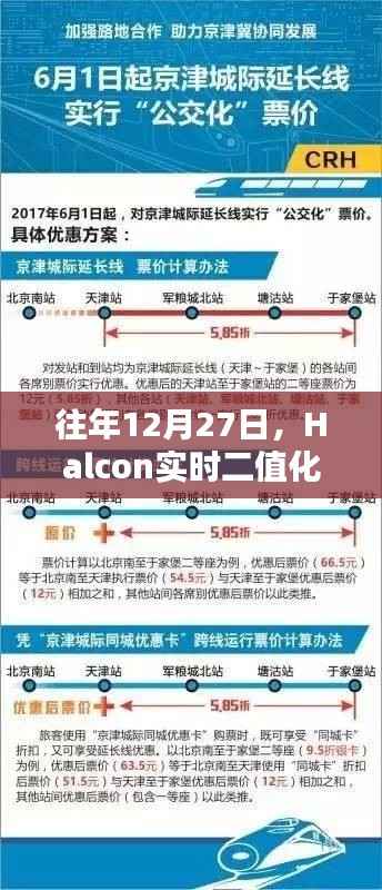 Halcon實時二值化探索與實踐，往年12月27日經(jīng)驗分享