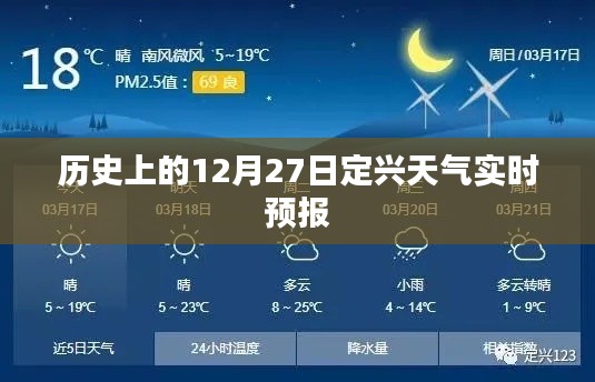 定興歷史天氣實(shí)時(shí)預(yù)報(bào)，聚焦十二月二十七日天氣變化