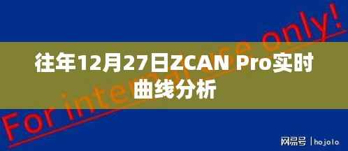 ZCAN Pro實(shí)時(shí)曲線分析，歷年12月27日數(shù)據(jù)解讀