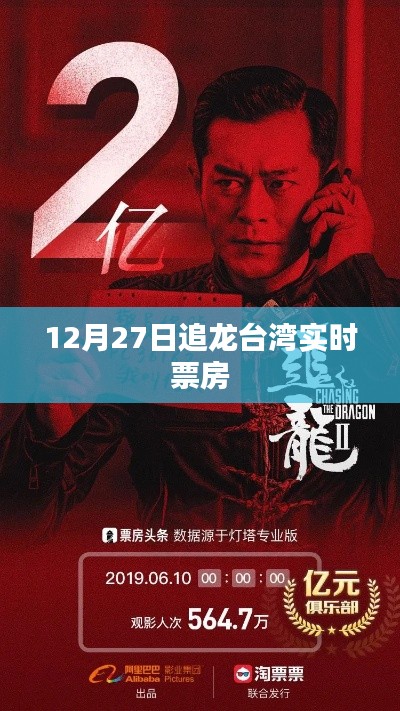 追龍臺(tái)灣票房實(shí)時(shí)數(shù)據(jù)（附最新數(shù)據(jù)）