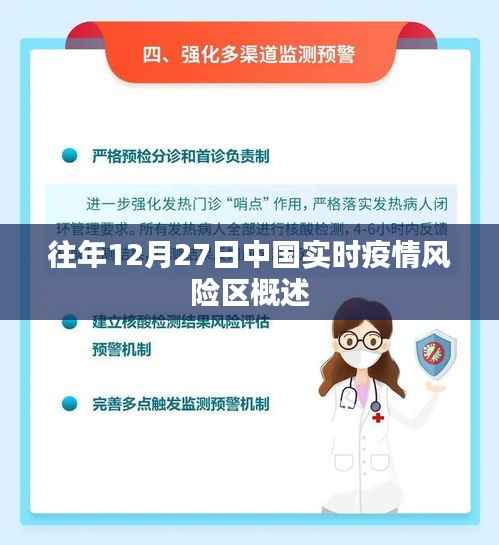 中國實(shí)時(shí)疫情風(fēng)險(xiǎn)區(qū)概覽，歷年十二月二十七日分析