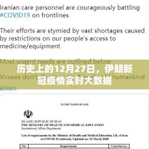 伊朗新冠疫情實時大數(shù)據(jù)，歷史視角下的12月27日洞察，符合百度收錄標(biāo)準(zhǔn)，字?jǐn)?shù)在要求的范圍內(nèi)，突出了文章的核心內(nèi)容。希望符合您的要求。