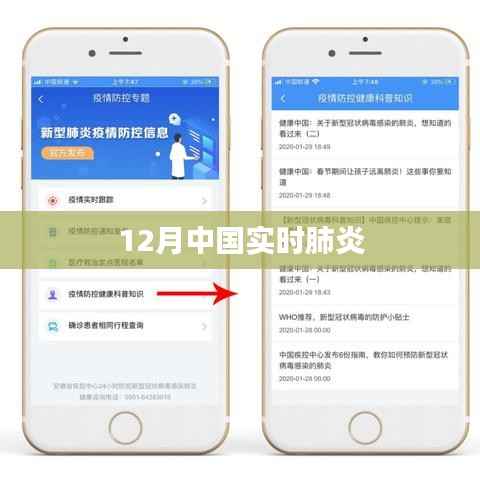 中國(guó)肺炎疫情實(shí)時(shí)追蹤報(bào)道