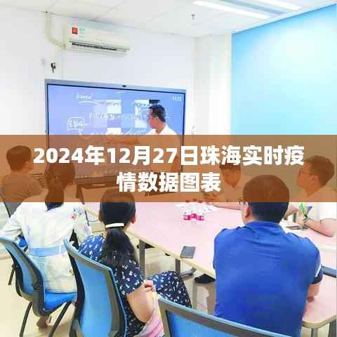 珠海實(shí)時(shí)疫情數(shù)據(jù)圖表（最新更新至2024年12月27日）