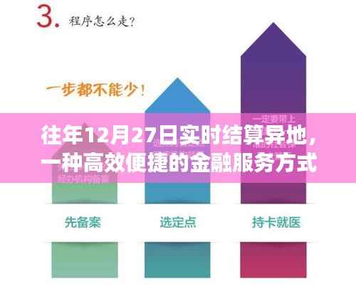 異地實時結(jié)算金融服務(wù)，高效便捷之選