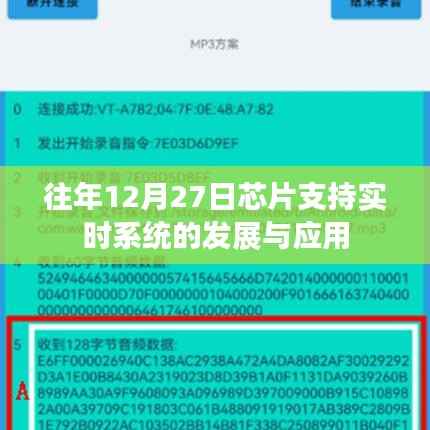 芯片支持實時系統(tǒng)發(fā)展，應(yīng)用前景及趨勢分析