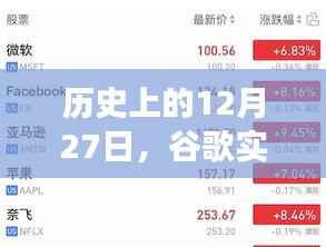 谷歌實時字幕軟件誕生與成長歷程，回望歷史，展望未來