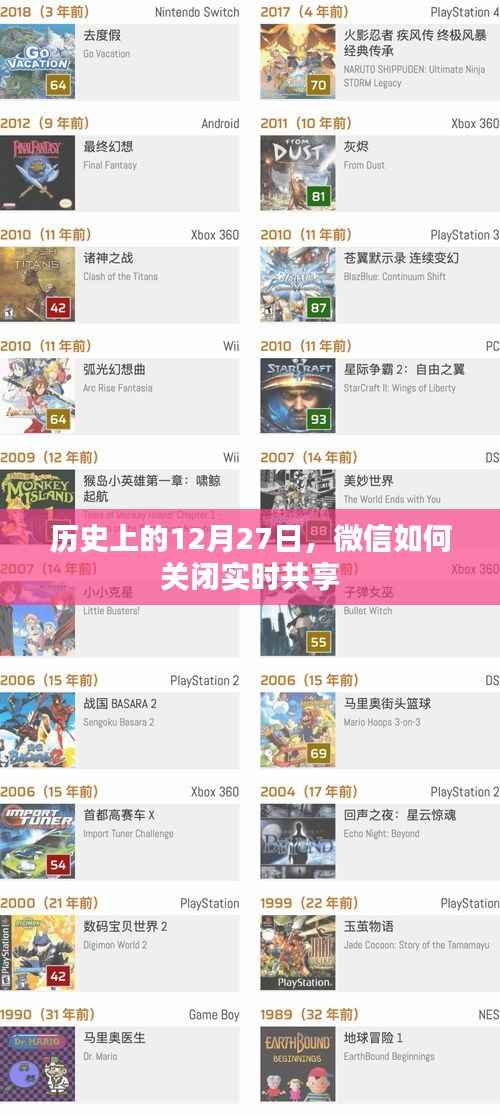 微信實時共享功能的歷史演變及關閉方法