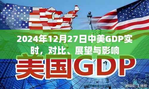 中美GDP對比展望與影響分析，實時數(shù)據(jù)揭示未來趨勢