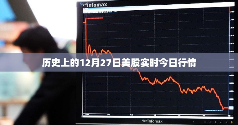 美股實(shí)時(shí)行情，歷史12月27日數(shù)據(jù)回顧