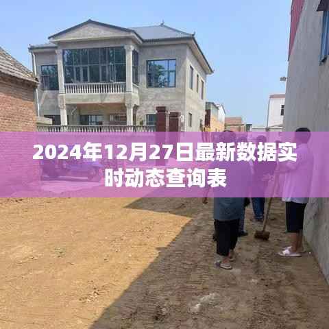 最新數(shù)據(jù)動(dòng)態(tài)查詢(xún)表（實(shí)時(shí)更新至2024年12月27日）