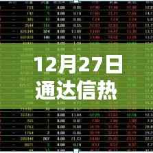 通達信熱門板塊解析，聚焦市場熱點，洞悉行業(yè)趨勢