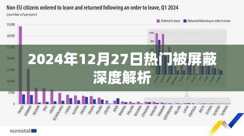 2024年12月27日熱門(mén)屏蔽事件深度解析
