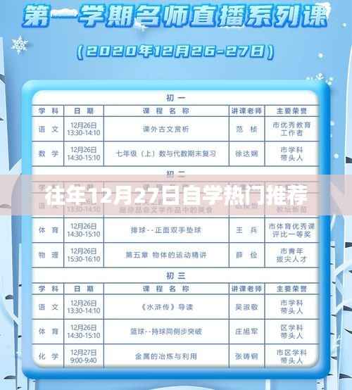 往年年末自學(xué)熱門推薦榜單