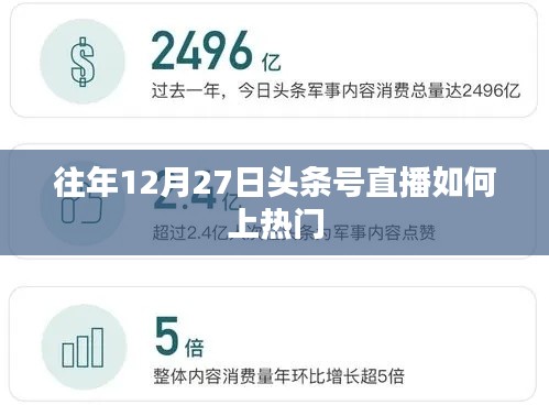 揭秘頭條號(hào)直播上熱門秘訣，往年12月27日的策略與技巧