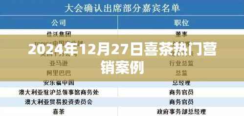 喜茶營(yíng)銷案例解析，熱門策略揭秘