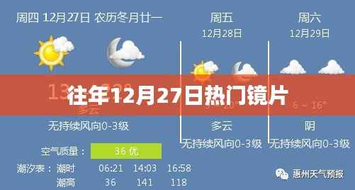 往年年末鏡片流行趨勢盤點