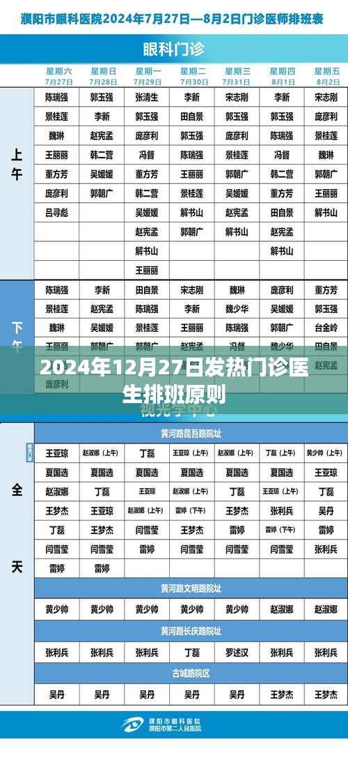 2024年發(fā)熱門診醫(yī)生排班原則解析