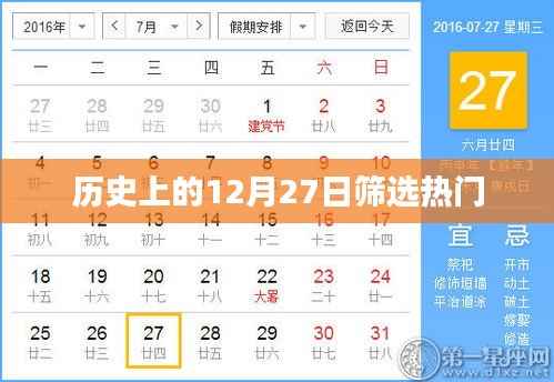 歷史上的大事件，揭秘十二月二十七日的熱門事件