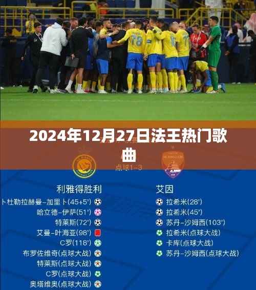 法王熱門歌曲搶先聽，2024年必聽榜單