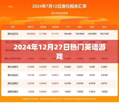 英語游戲熱門榜，2024年12月27日不容錯(cuò)過的新游推薦